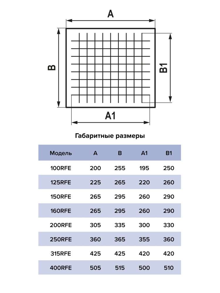 Элемент для фильтра FBG RFE D125 G4 ERA PRO
