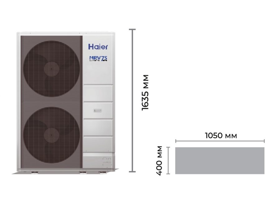 Малая занимаемая площадь